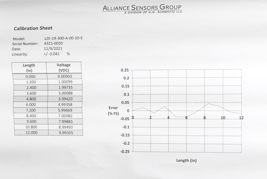 Alliance Sensors inductive linear position sensor, fixed slide, 300mm stroke, 5.2mm shaft diameter, 0-10 VDC output, 19mm diameter x 317.5mm body, M5 x 0.8 mount, pigtail, 3.2ft/1m cable length.-LZE19-300A-00-10S
