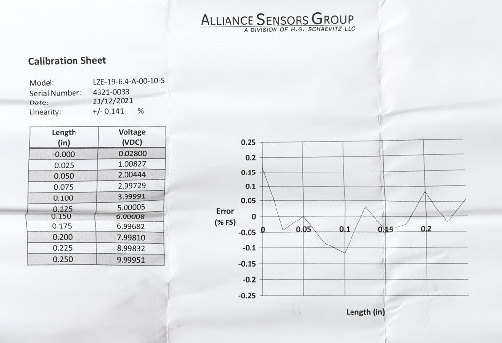 Alliance Sensors inductive linear position sensor, fixed slide, 6.4mm stroke, 5.2mm shaft diameter, 0-10 VDC output, 19mm diameter x 35mm body, M5 x 0.8 mount, pigtail, 3.2ft/1m cable length.-LZE19-6.4A-00-10S