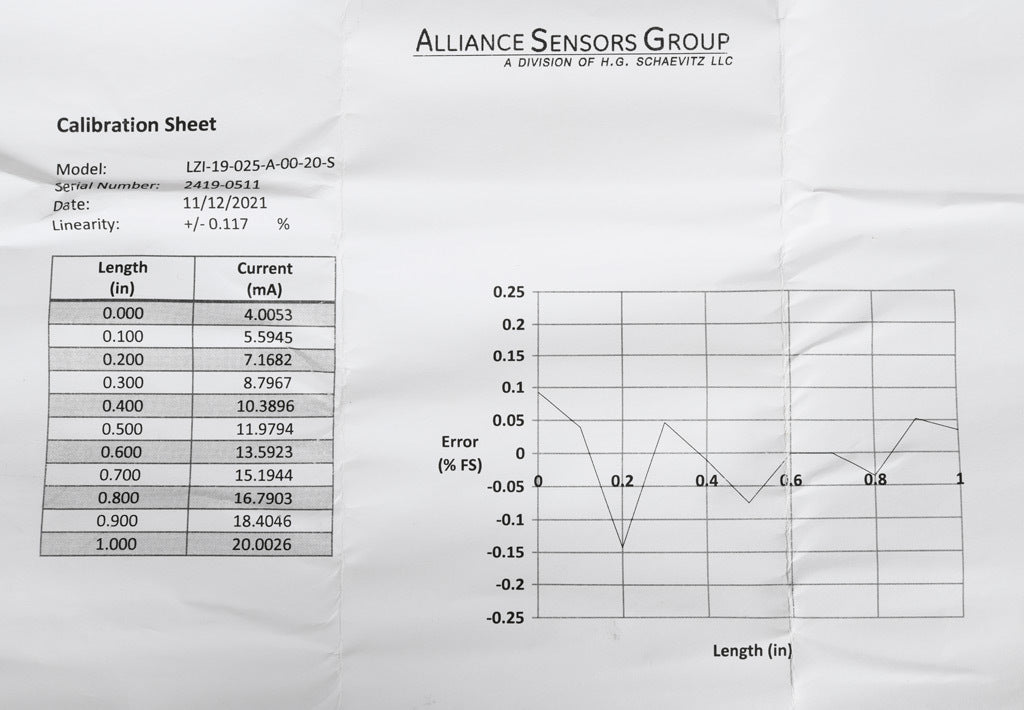 Alliance Sensors inductive linear position sensor, fixed slide, 25mm stroke, 5.2mm shaft diameter, 4-20 mA output, 19mm diameter x 35mm body, M5 x 0.8 mount, pigtail, 3.2ft/1m cable length.-LZI19-025A-00-20S