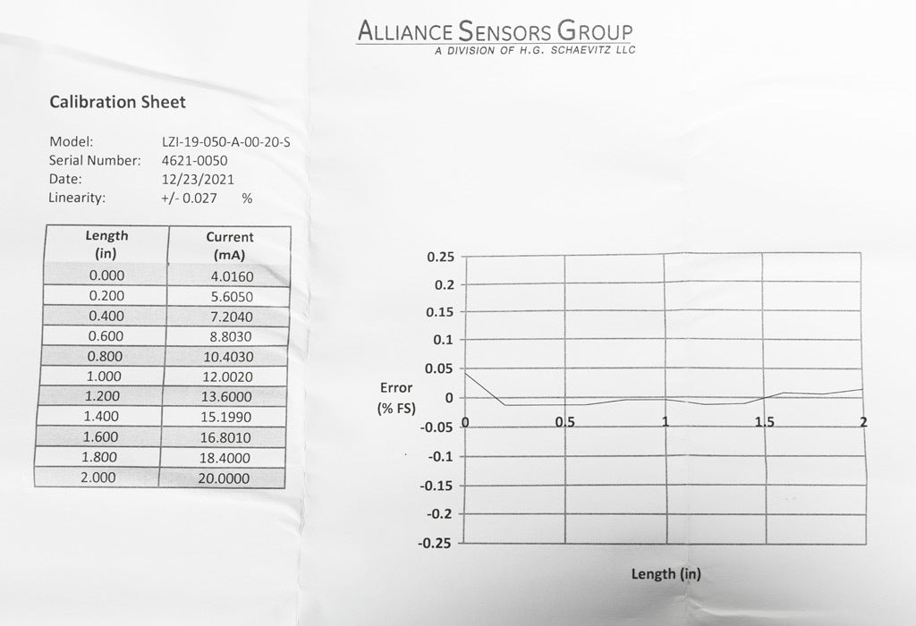 Alliance Sensors inductive linear position sensor, fixed slide, 50mm stroke, 5.2mm shaft diameter, 4-20 mA output, 19mm diameter x 60.5mm body, M5 x 0.8 mount, pigtail, 3.2ft/1m cable length.-LZI19-050A-00-20S