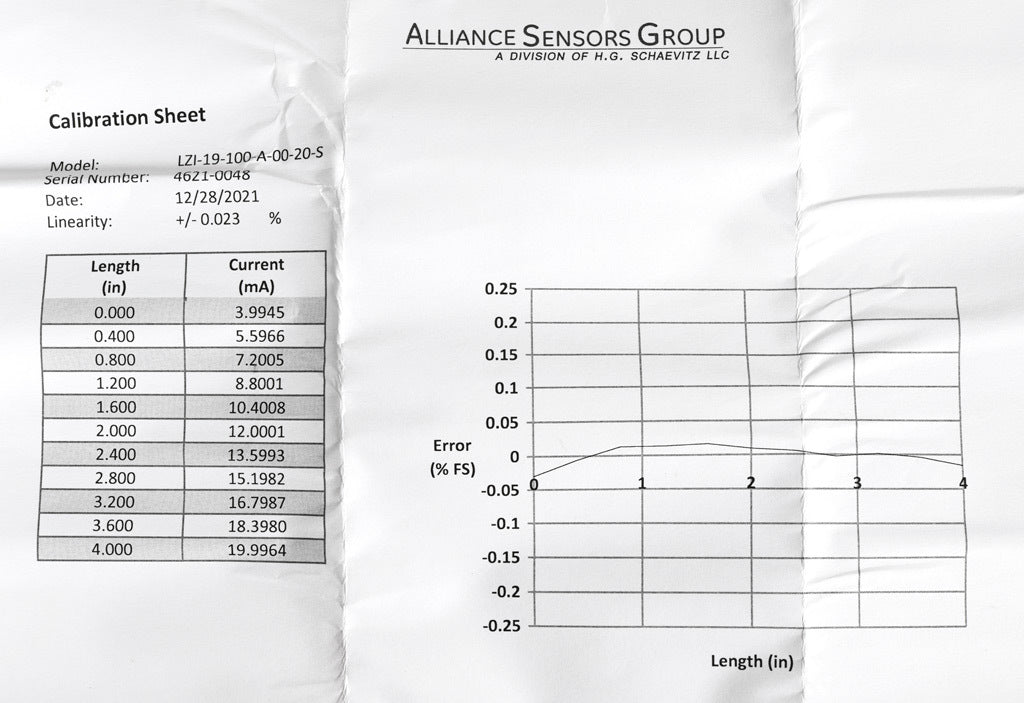 Alliance Sensors inductive linear position sensor, fixed slide, 100mm stroke, 5.2mm shaft diameter, 4-20 mA output, 19mm diameter x 111.1mm body, M5 x 0.8 mount, pigtail, 3.2ft/1m cable length.-LZI19-100A-00-20S