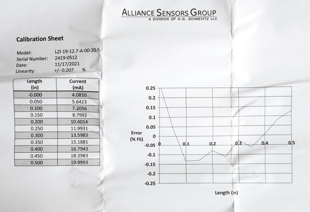 Alliance Sensors inductive linear position sensor, fixed slide, 12.7mm stroke, 5.2mm shaft diameter, 4-20 mA output, 19mm diameter x 35mm body, M5 x 0.8 mount, pigtail, 3.2ft/1m cable length.-LZI19-12.7A-00-20S