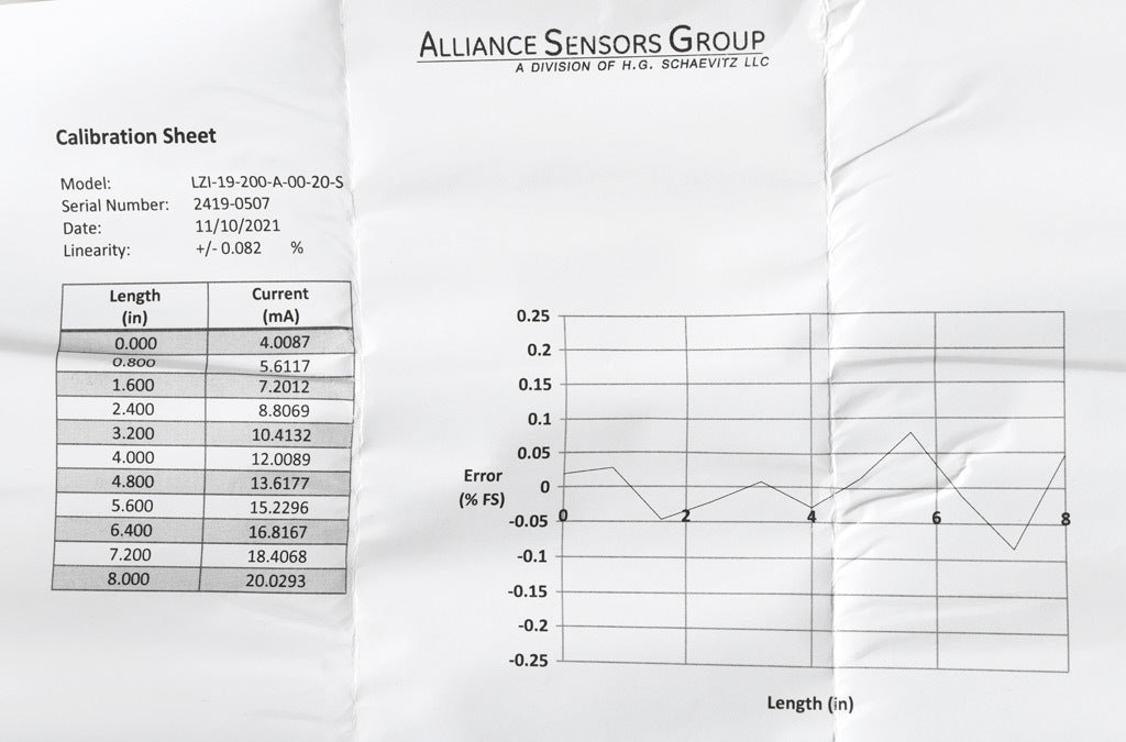 Alliance Sensors inductive linear position sensor, fixed slide, 200mm stroke, 5.2mm shaft diameter, 4-20 mA output, 19mm diameter x 215.9mm body, M5 x 0.8 mount, pigtail, 3.2ft/1m cable length.-LZI19-200A-00-20S