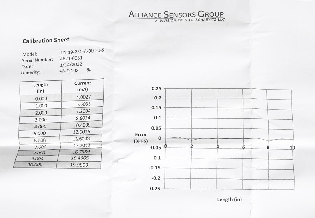 Alliance Sensors inductive linear position sensor, fixed slide, 250mm stroke, 5.2mm shaft diameter, 4-20 mA output, 19mm diameter x 266.7mm body, M5 x 0.8 mount, pigtail, 3.2ft/1m cable length.-LZI19-250A-00-20S