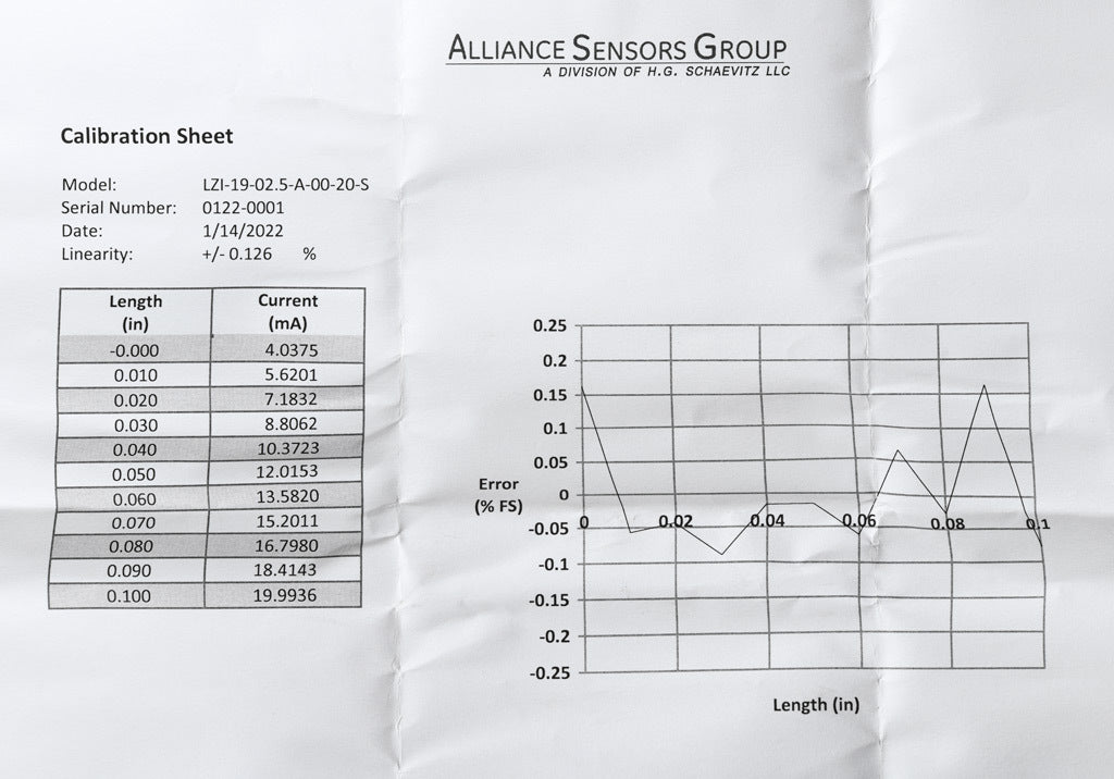 Alliance Sensors inductive linear position sensor, fixed slide, 2.5mm stroke, 5.2mm shaft diameter, 4-20 mA output, 19mm diameter x 35mm body, M5 x 0.8 mount, pigtail, 3.2ft/1m cable length.-LZI19-2.5A-00-20S