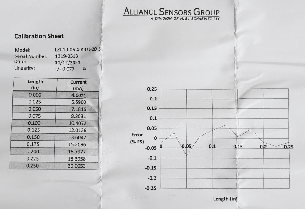 Alliance Sensors inductive linear position sensor, fixed slide, 6.4mm stroke, 5.2mm shaft diameter, 4-20 mA output, 19mm diameter x 35mm body, M5 x 0.8 mount, pigtail, 3.2ft/1m cable length.-LZI19-6.4A-00-20S
